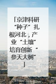 京津科研“种子”扎根河北，产业“土壤”培育创新“参天大树”