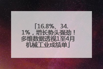 16.8%、34.1%，增长势头强劲！多维数据透视1至4月机械工业成绩单