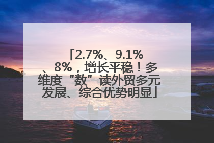 2.7%、9.1%、8%，增长平稳！多维度“数”读外贸多元发展、综合优势明显